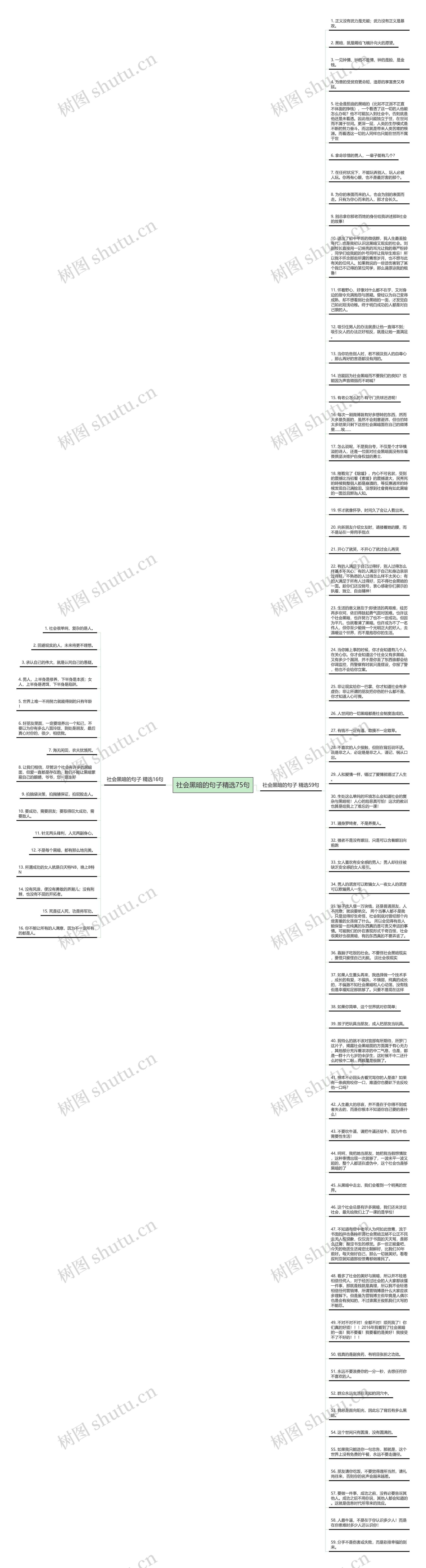 社会黑暗的句子精选75句
