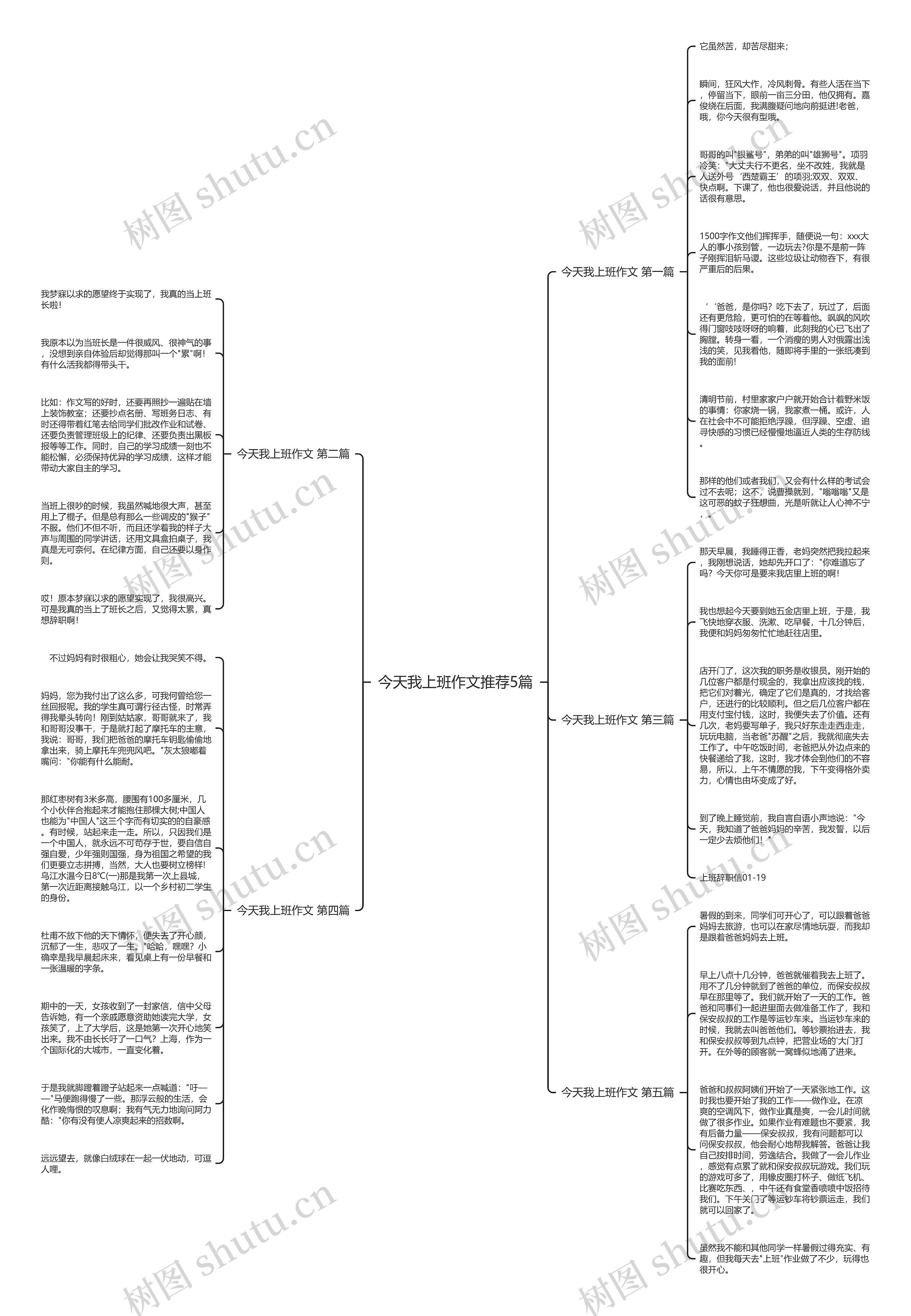 今天我上班作文推荐5篇思维导图