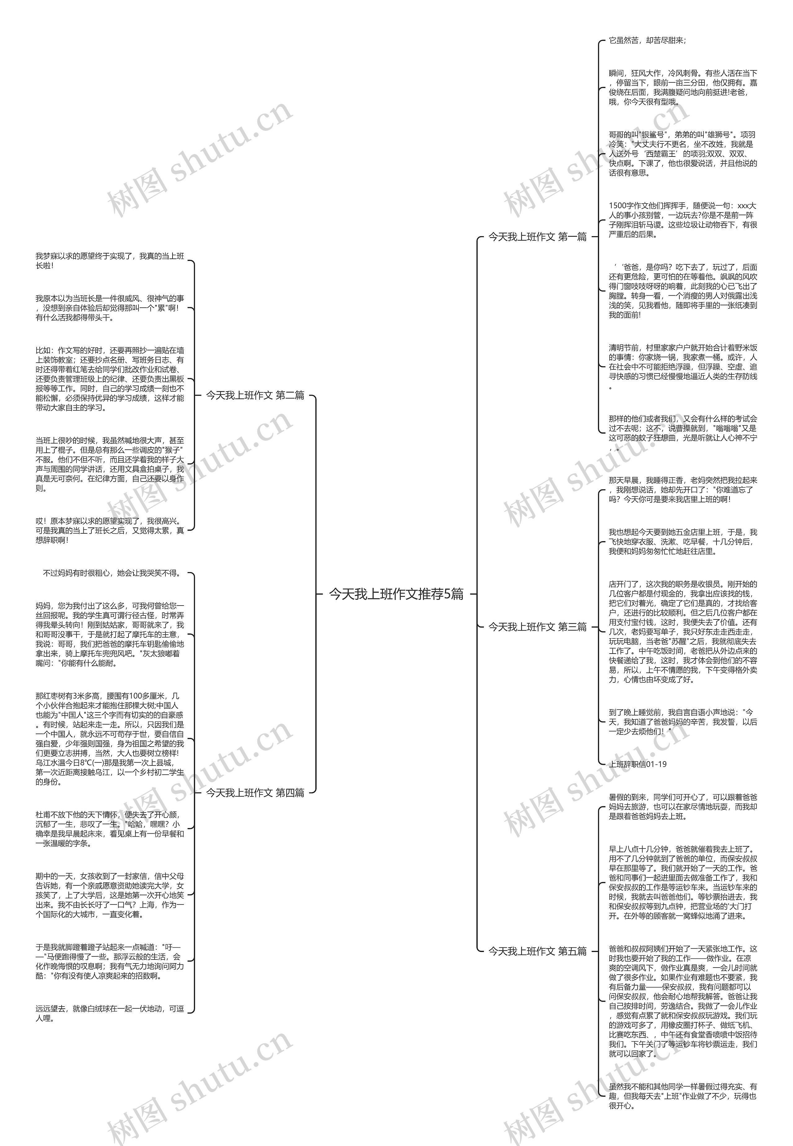 今天我上班作文推荐5篇 今天我上班作文推荐5篇