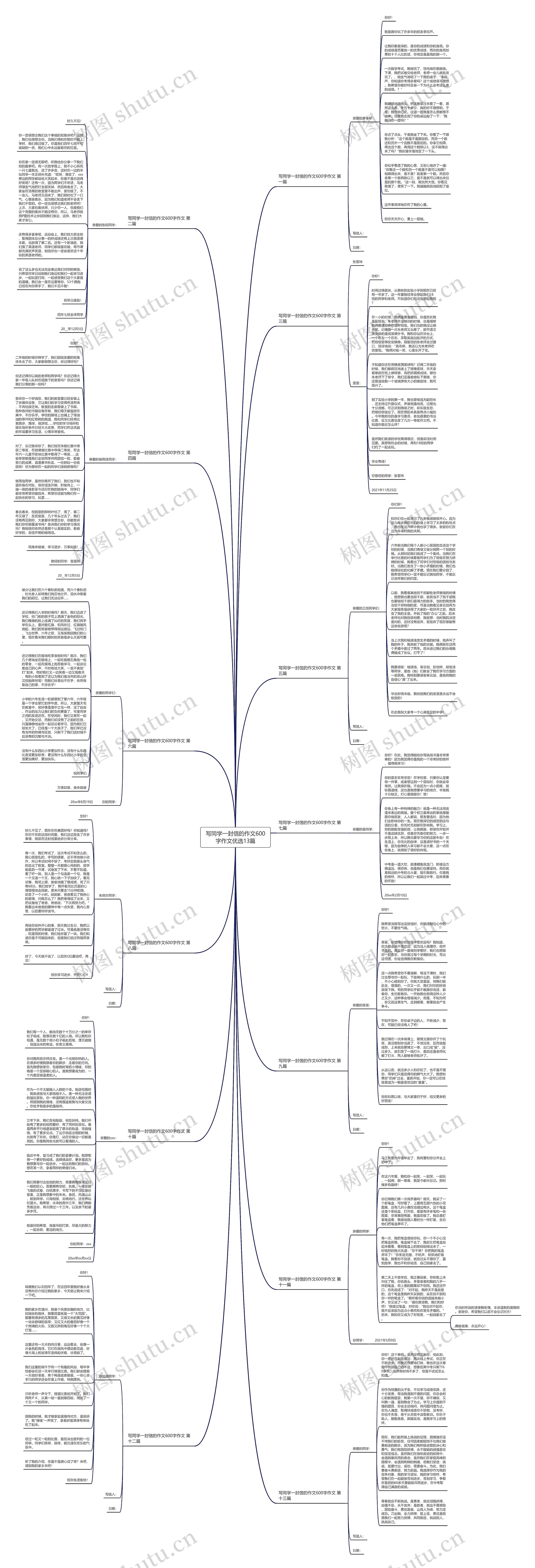 写同学一封信的作文600字作文优选13篇思维导图