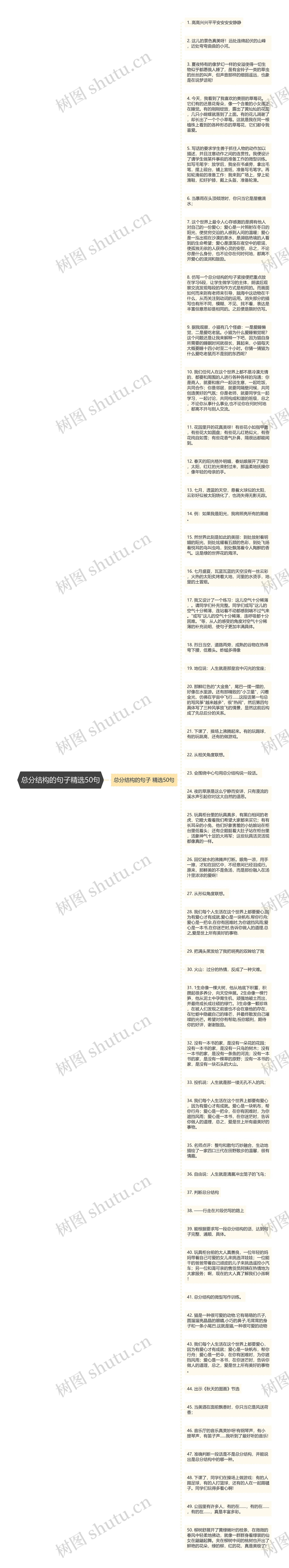 总分结构的句子精选50句思维导图