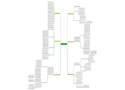 安全生产责任反思材料范文6篇