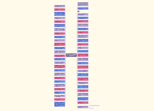 好的文言文句子(值得摘抄的神仙句子) 好的文言文句子(值得摘抄的神仙句子)