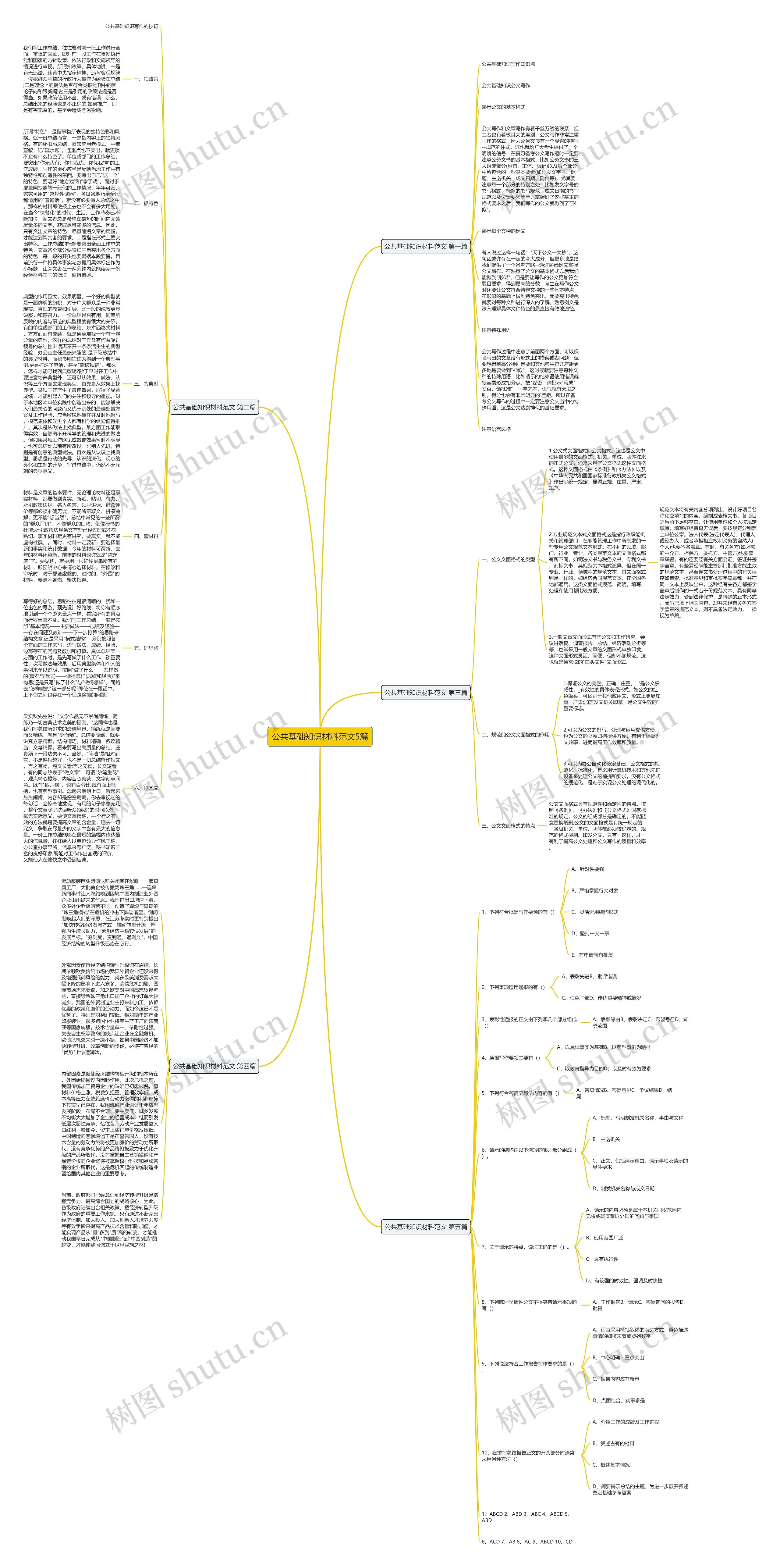 公共基础知识材料范文5篇