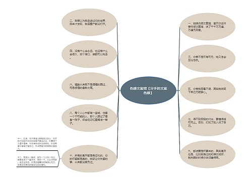 伤感文案馆【分手的文案伤感】