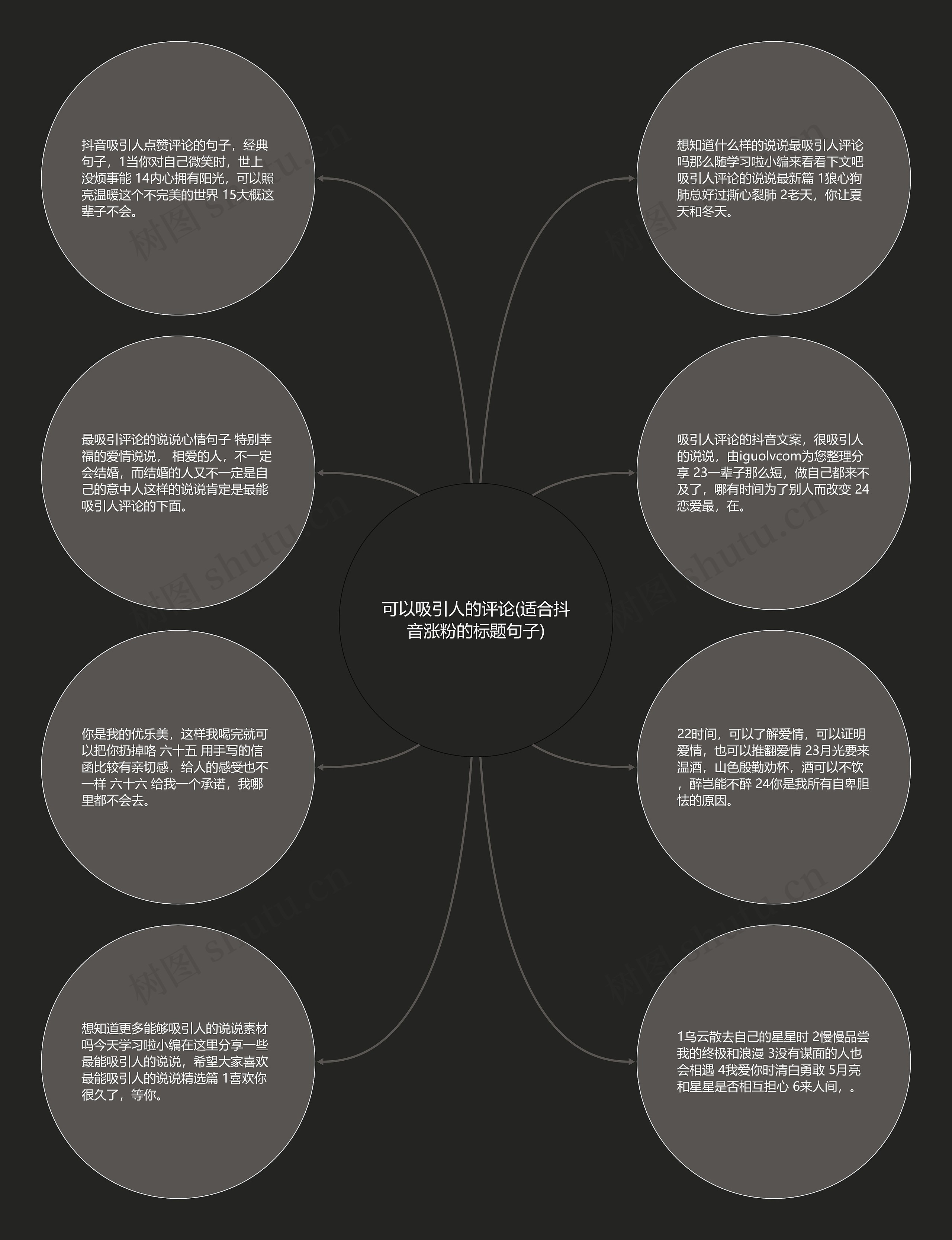 可以吸引人的评论(适合抖音涨粉的标题句子) 可以吸引人的评论(适合抖音涨粉的标题句子)
