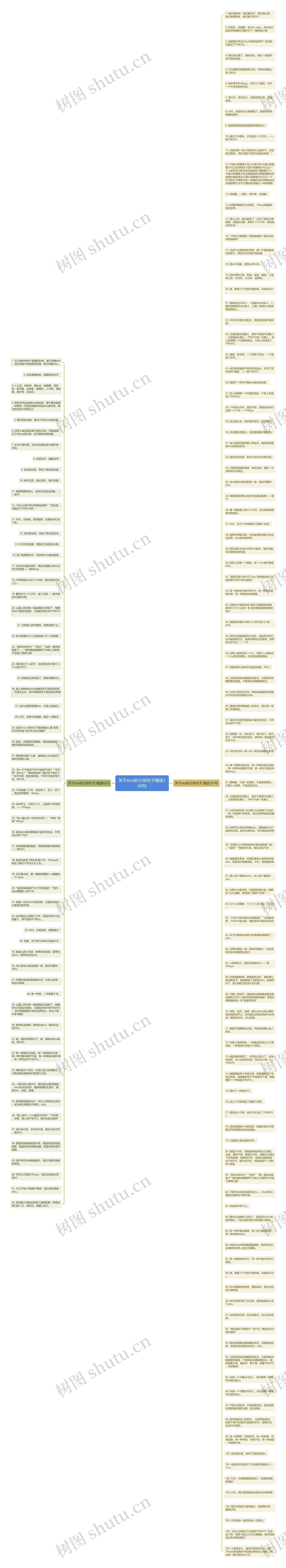 关于exo的小段句子精选169句思维导图