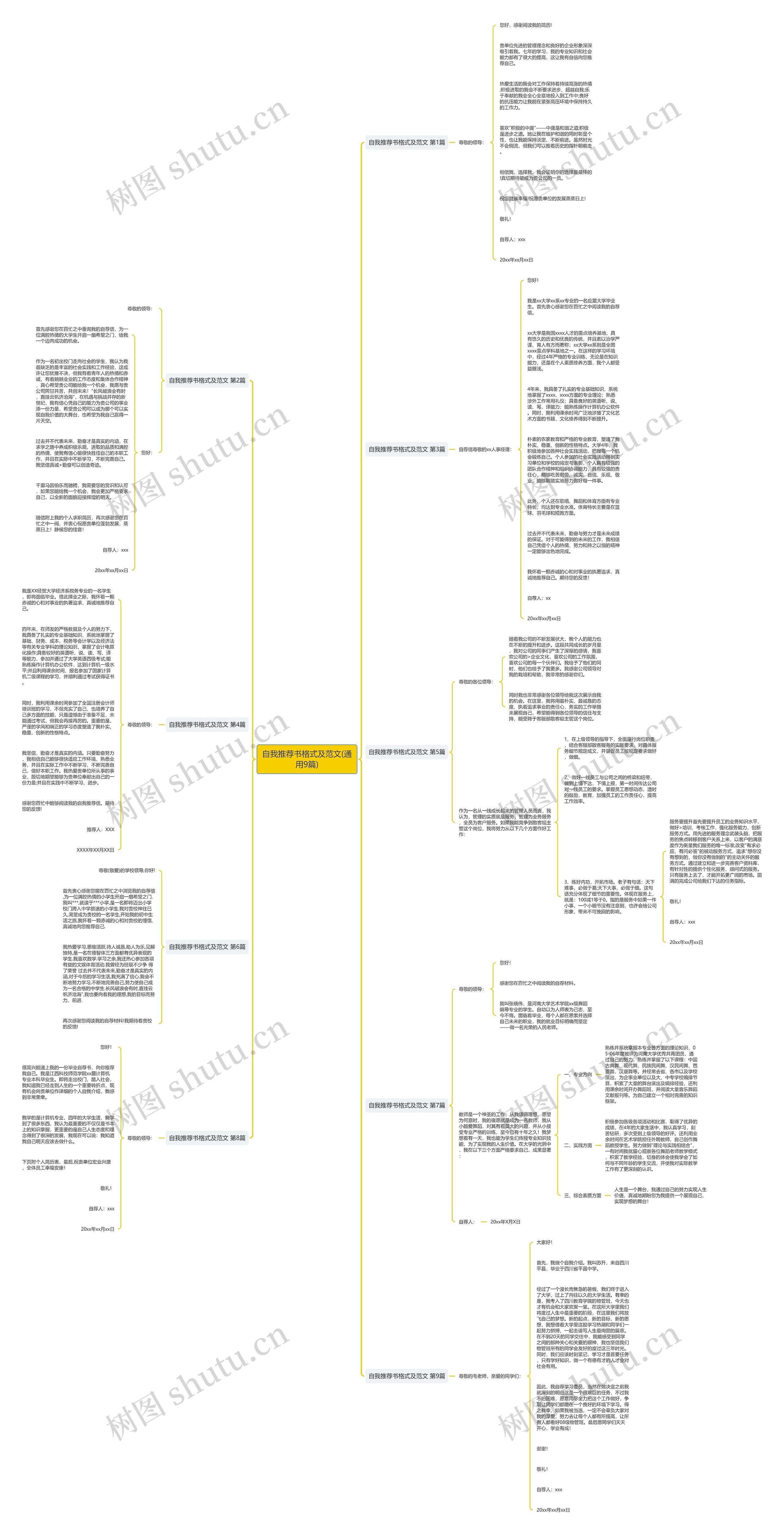 自我推荐书格式及范文(通用9篇) 自我推荐书格式及范文(通用9篇)