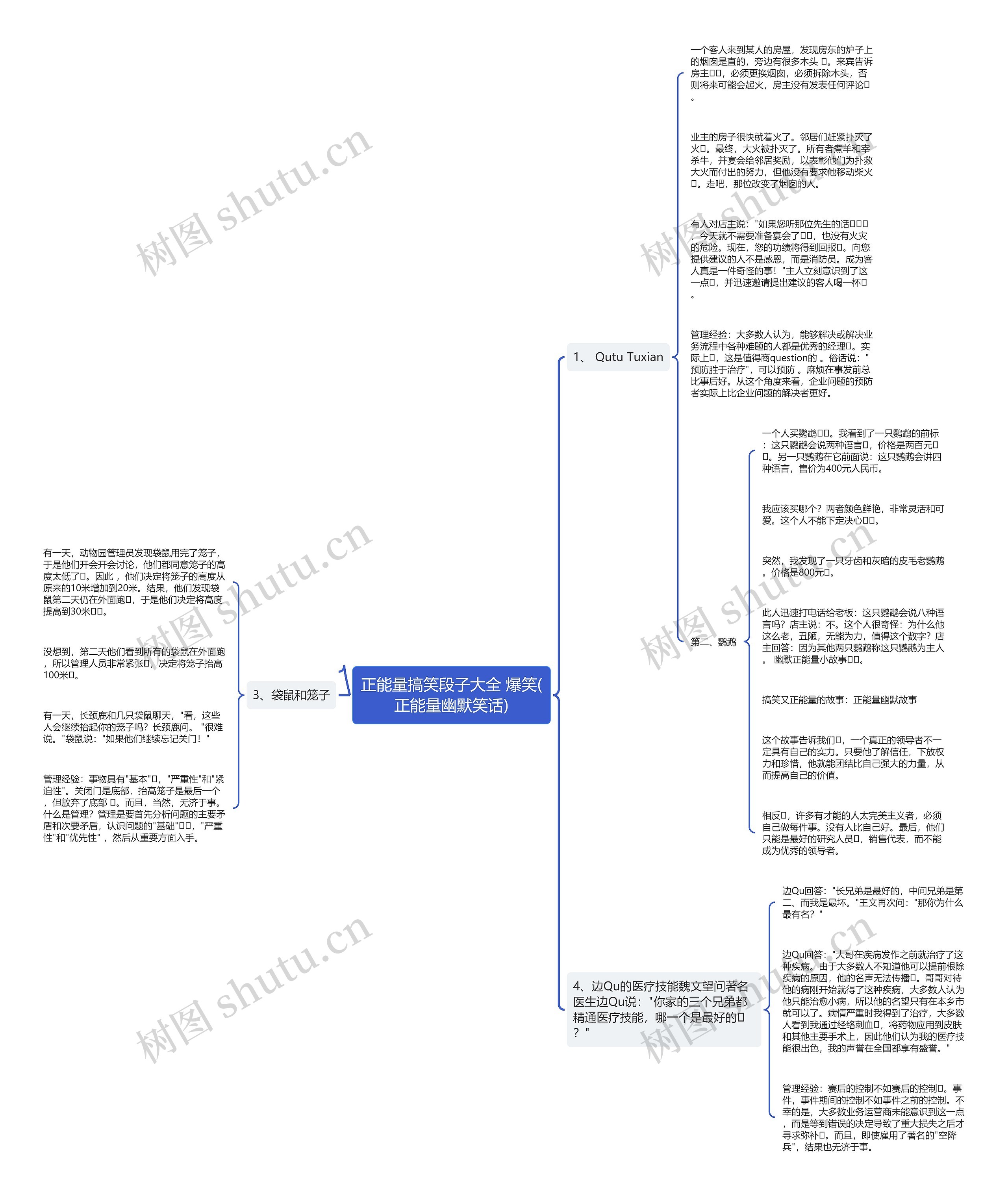 正能量搞笑段子大全 爆笑(正能量幽默笑话) 正能量搞笑段子大全 爆笑(正能量幽默笑话)