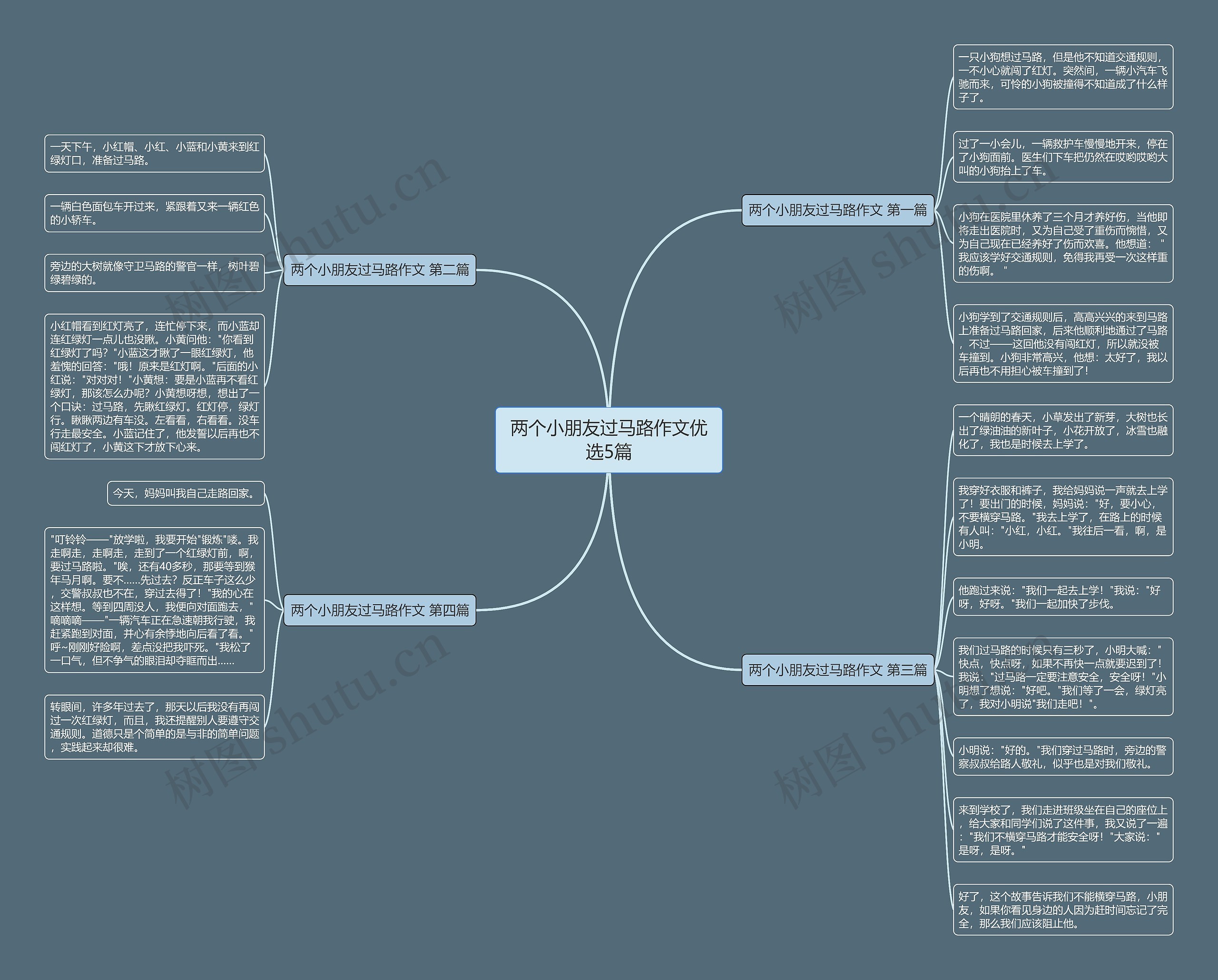 两个小朋友过马路作文优选5篇 两个小朋友过马路作文优选5篇