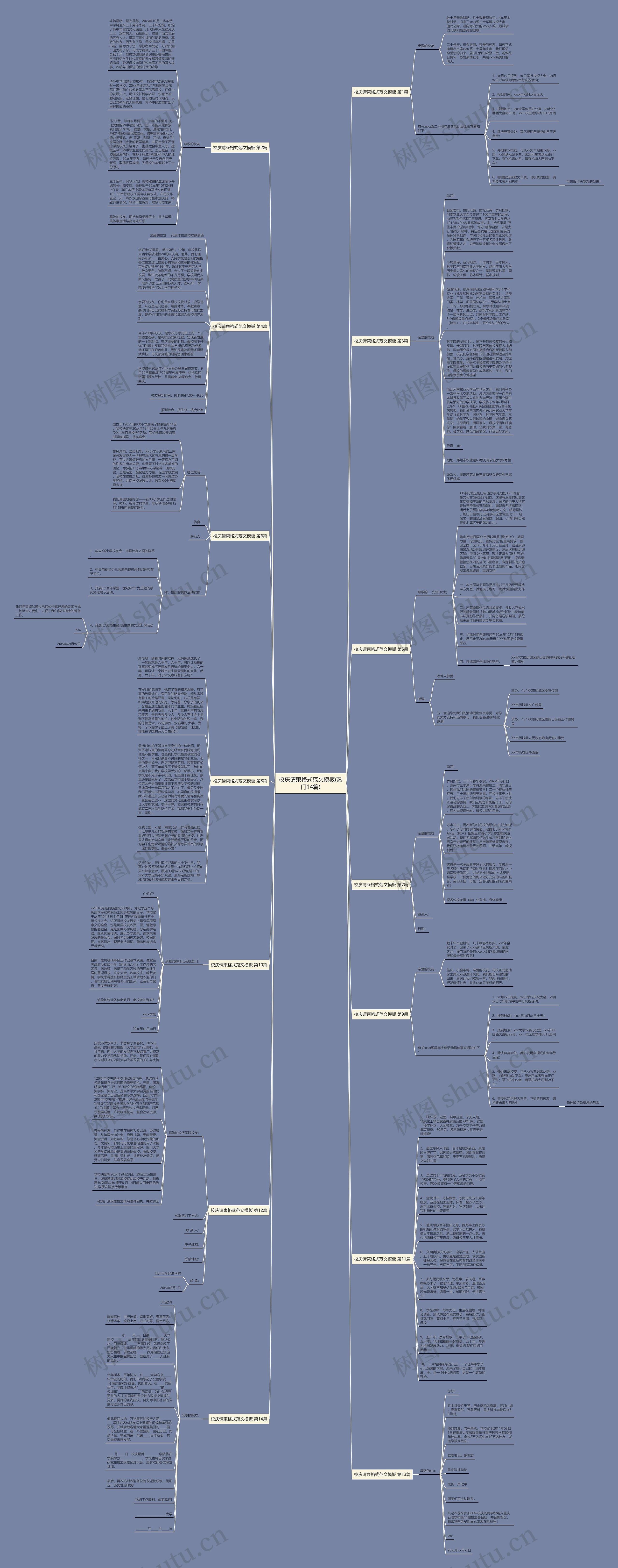 校庆请柬格式范文(热门14篇)思维导图