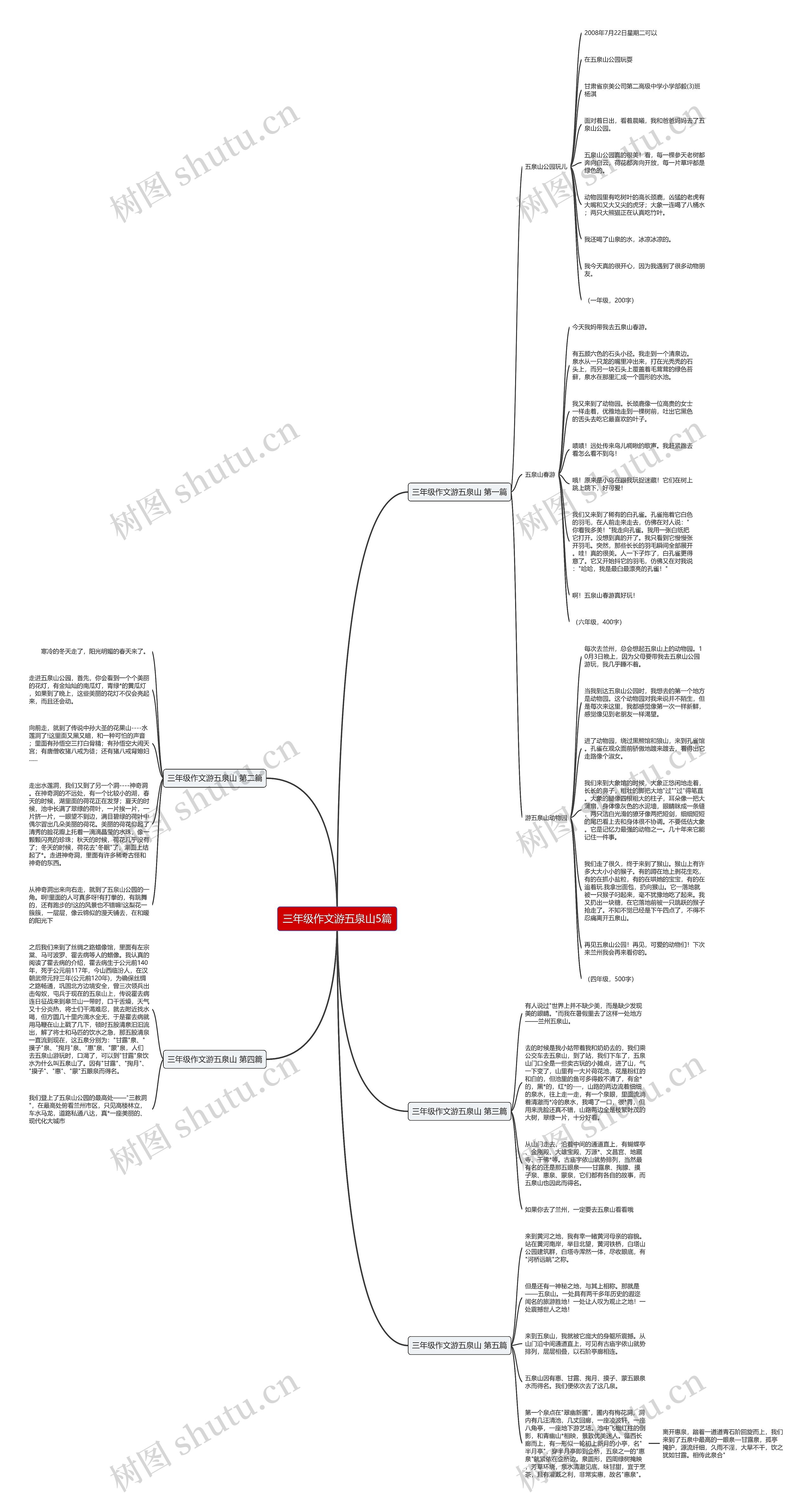 三年级作文游五泉山5篇 三年级作文游五泉山5篇