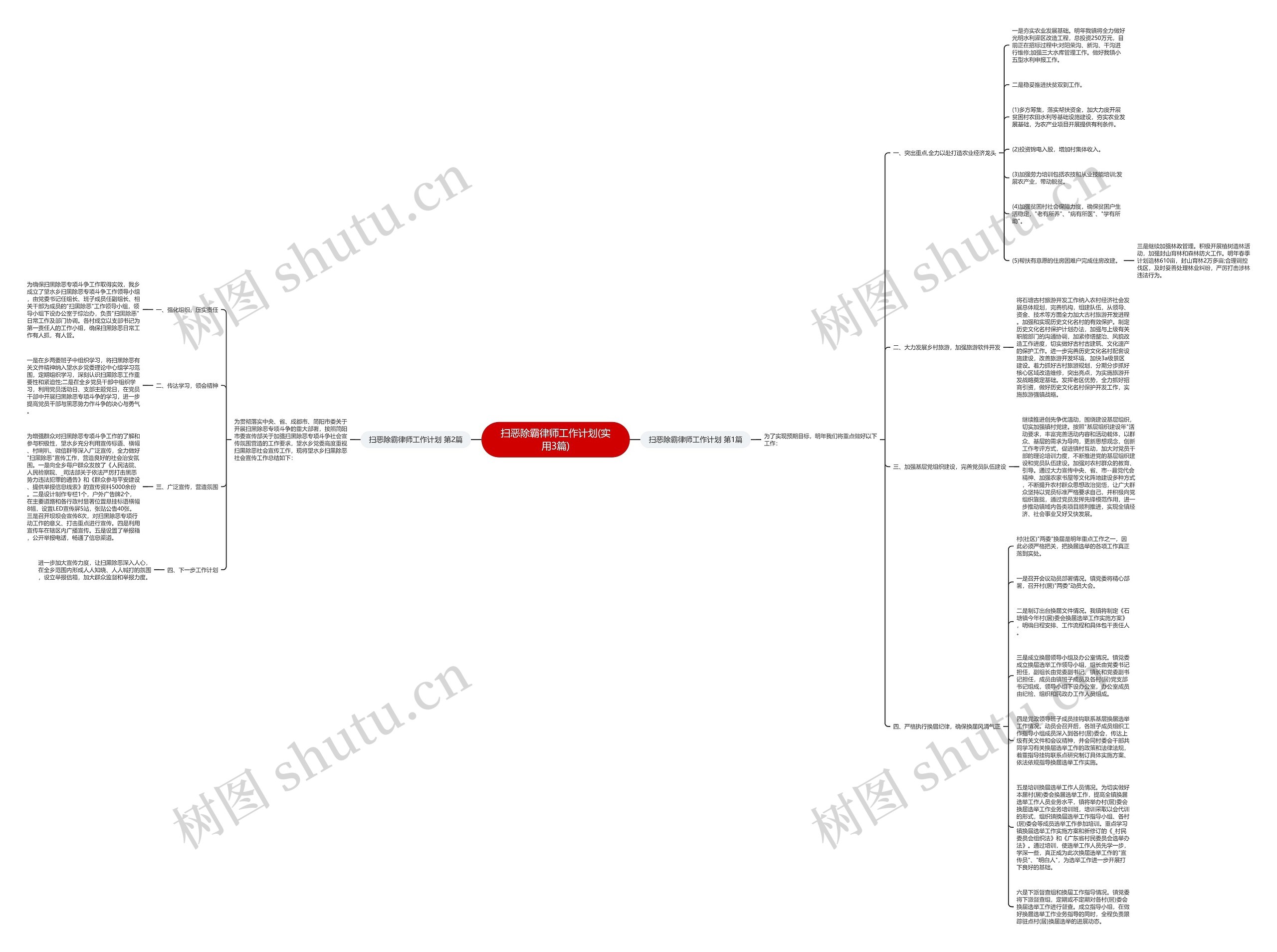 扫恶除霸律师工作计划(实用3篇)思维导图