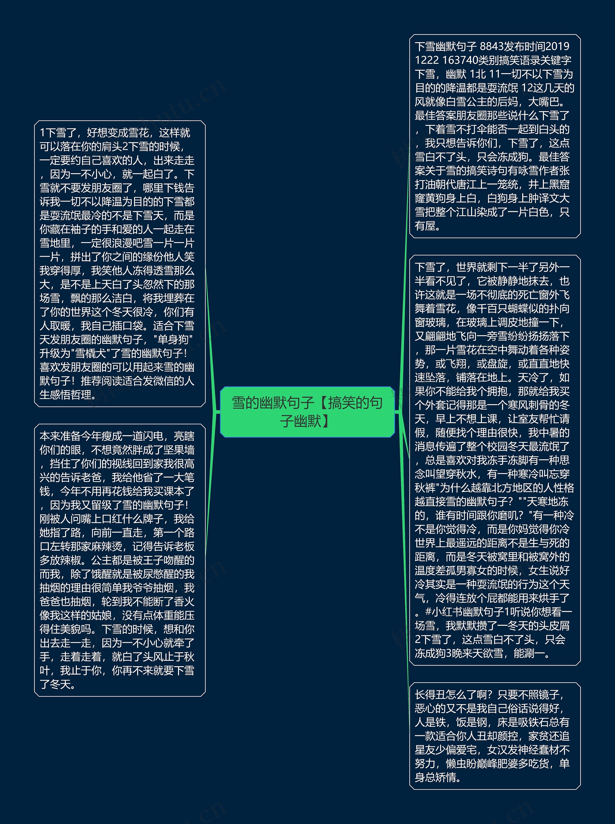 雪的幽默句子【搞笑的句子幽默】思维导图