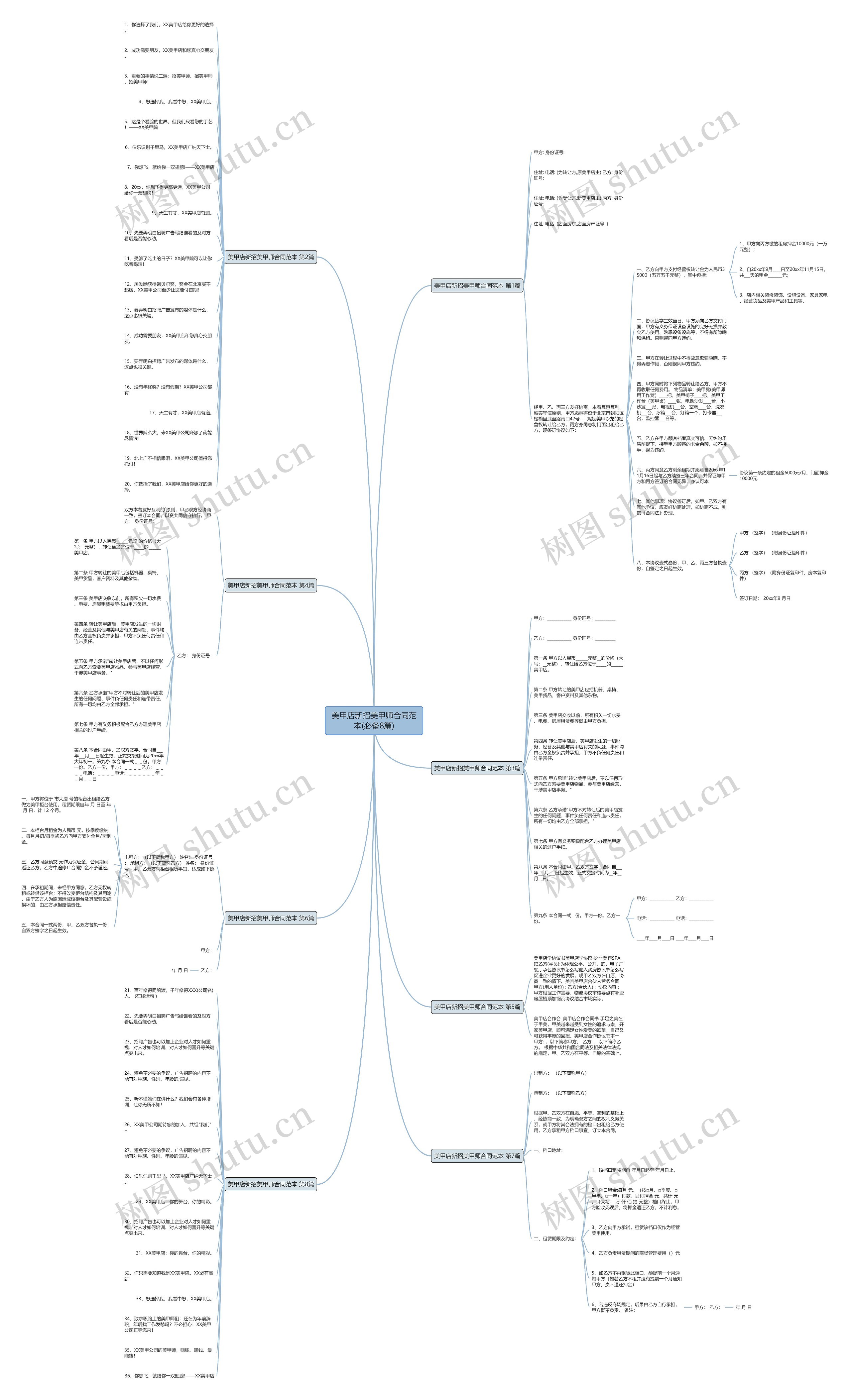美甲店新招美甲师合同范本(必备8篇) 美甲店新招美甲师合同范本(必备8篇)