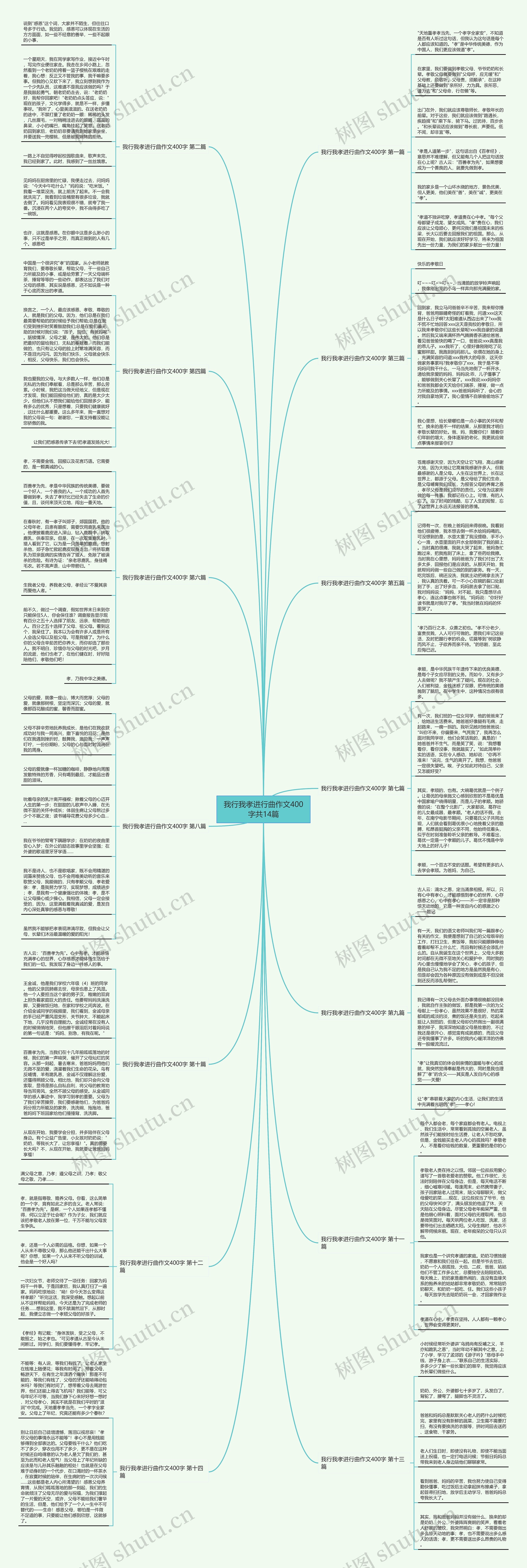 我行我孝进行曲作文400字共14篇 我行我孝进行曲作文400字共14篇