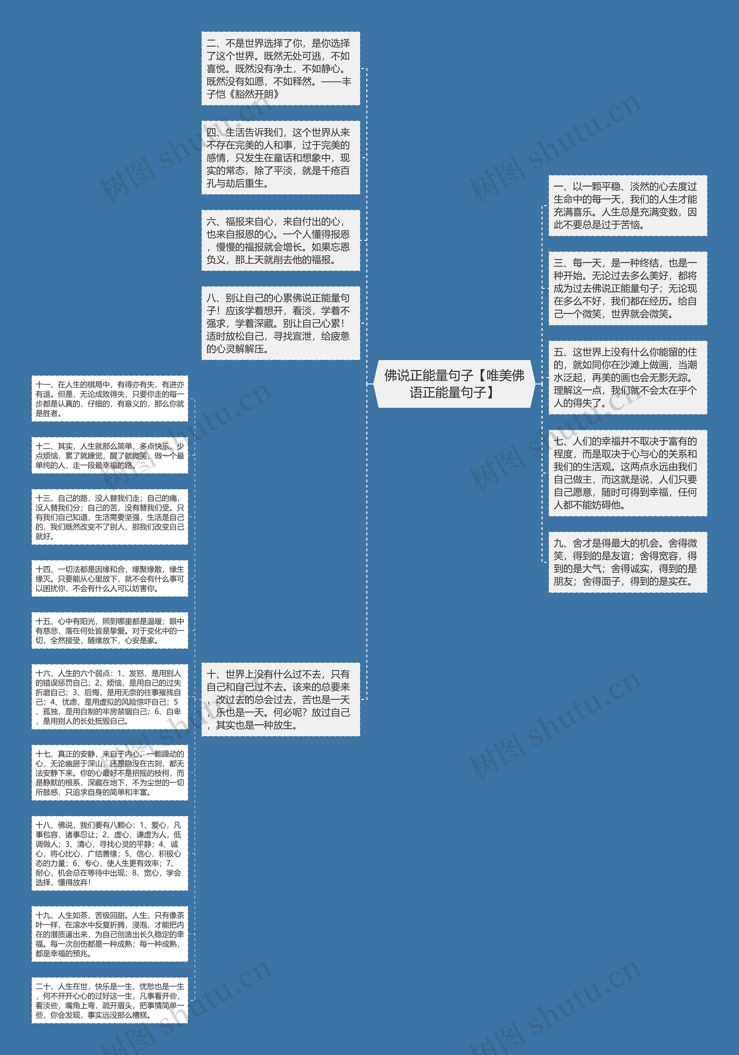 佛说正能量句子【唯美佛语正能量句子】