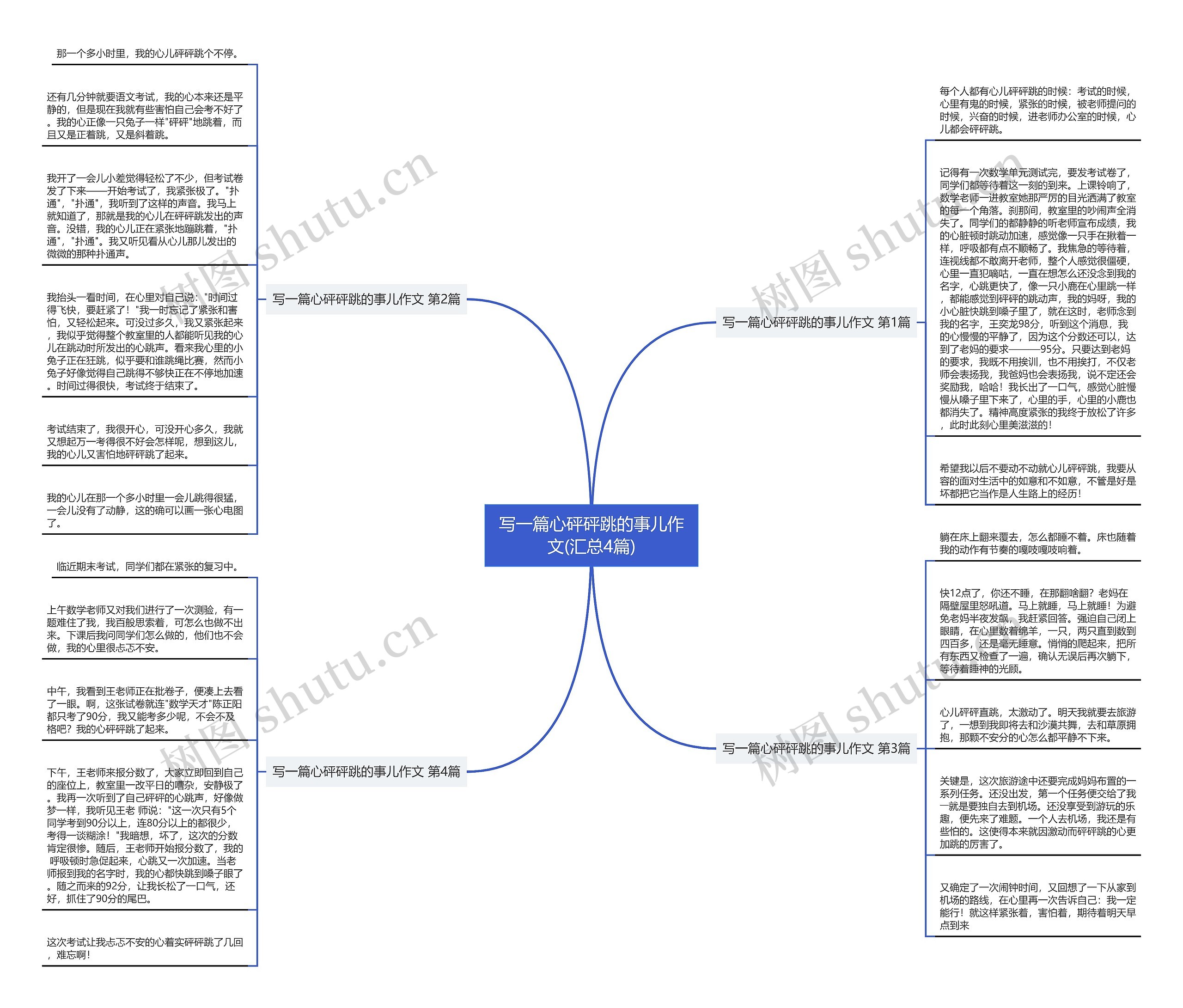 写一篇心砰砰跳的事儿作文(汇总4篇) 写一篇心砰砰跳的事儿作文(汇总4篇)