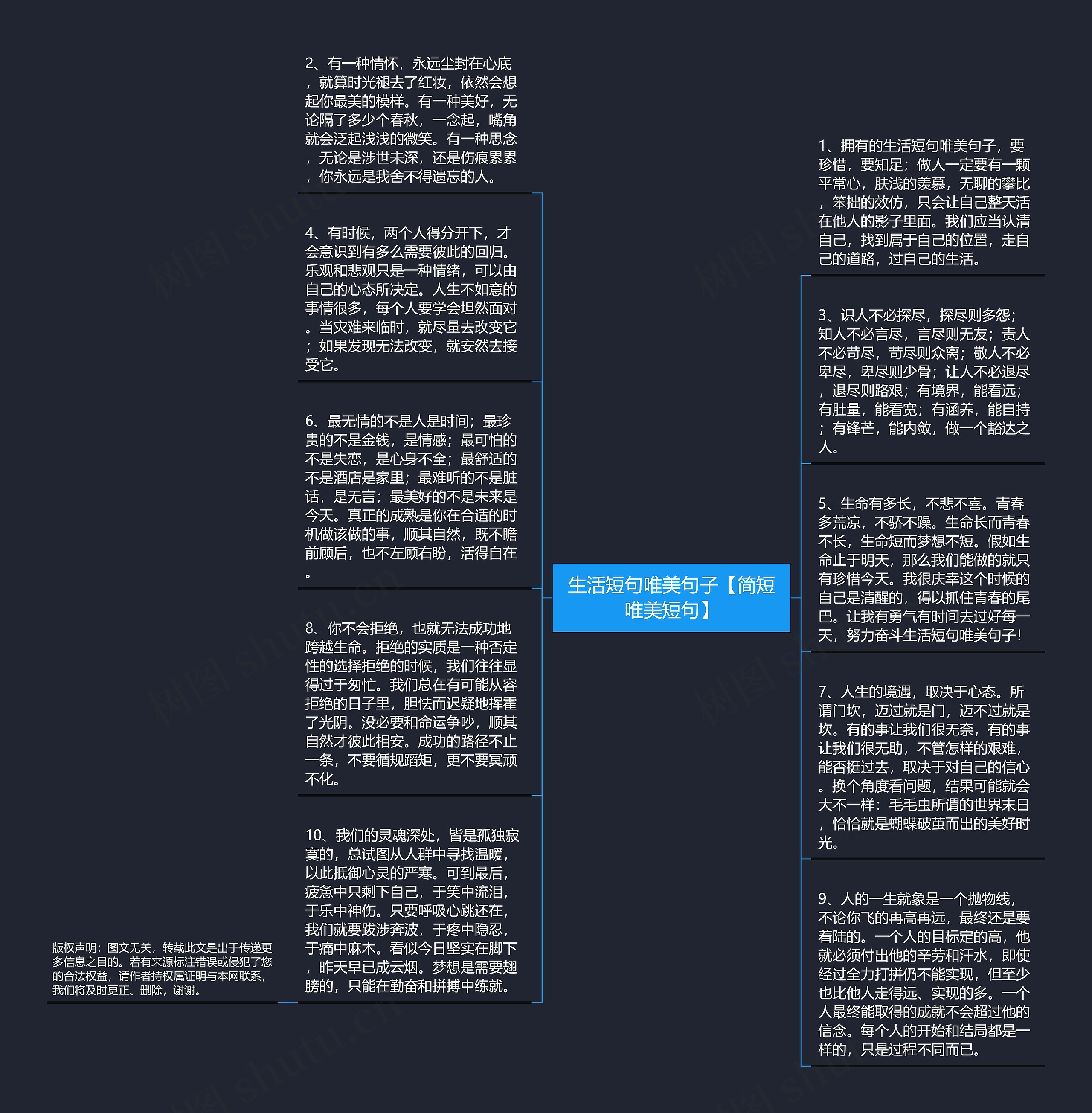 生活短句唯美句子【简短唯美短句】思维导图高清图 生活短句唯美句子【简短唯美短句】思维导图