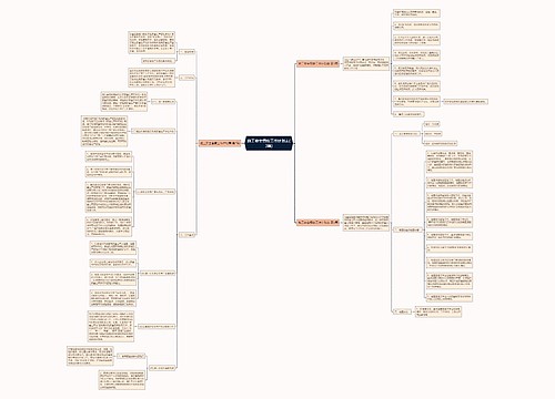 施工安全督察工作计划表(3篇) 施工安全督察工作计划表(3篇)