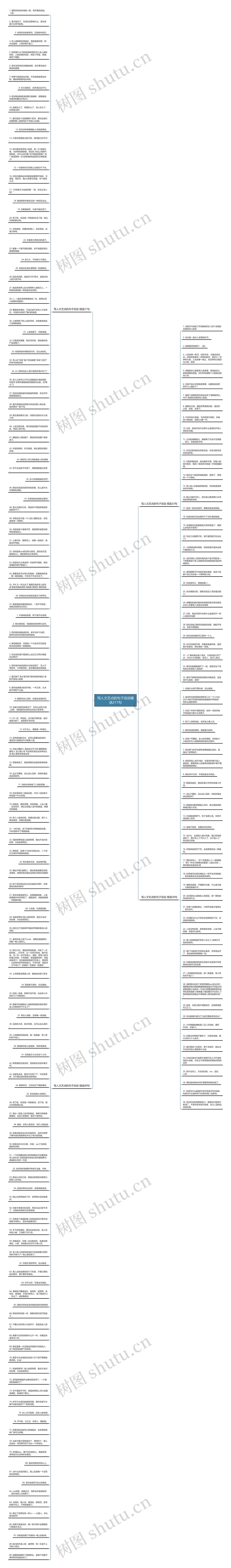 骂人文艺点的句子说说精选217句思维导图