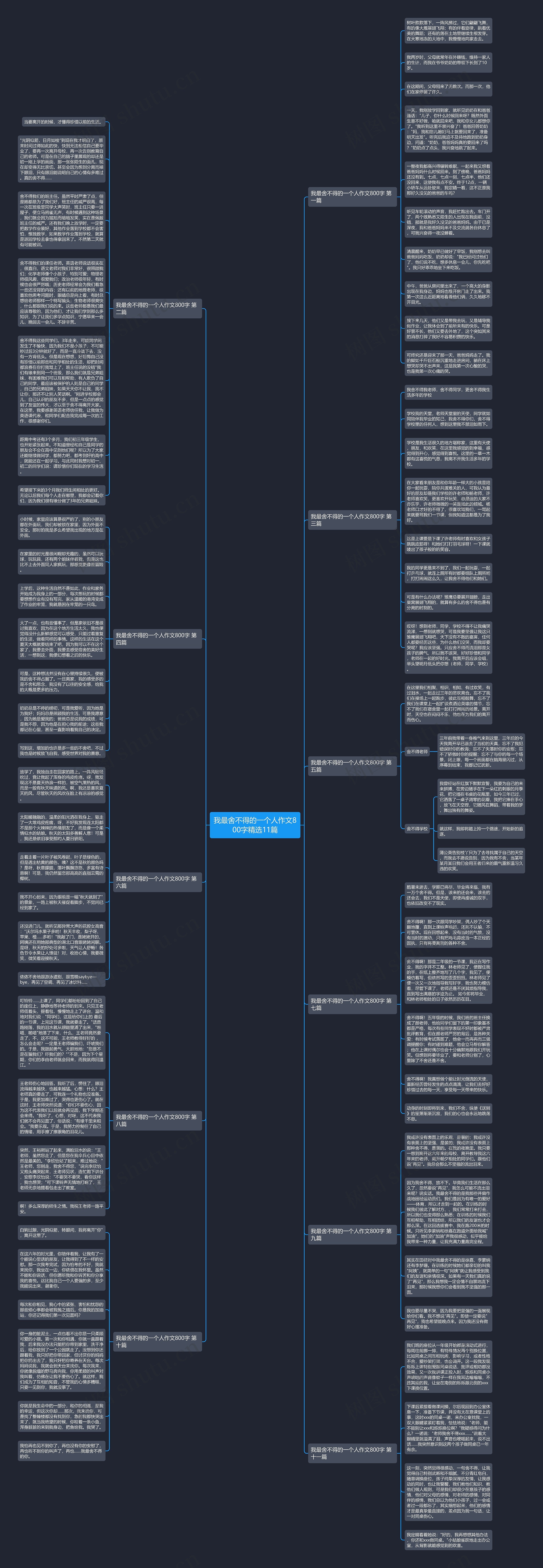我最舍不得的一个人作文800字精选11篇思维导图