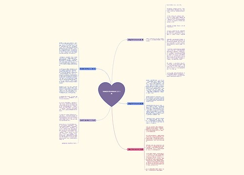 我最喜欢格列佛的作文共5篇 我最喜欢格列佛的作文共5篇