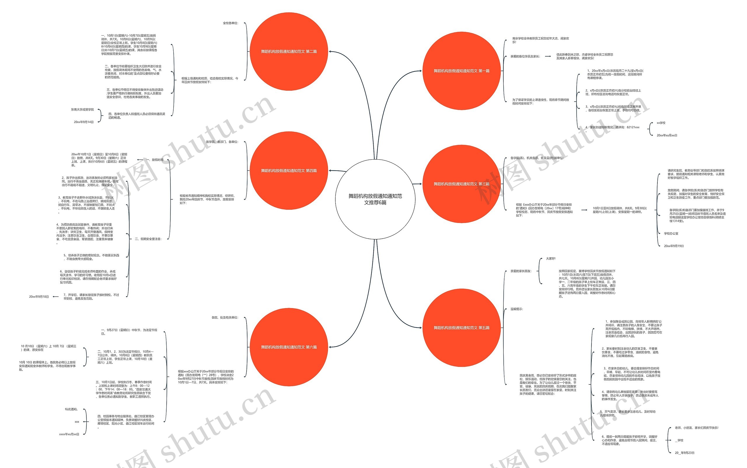 舞蹈机构放假通知通知范文推荐6篇思维导图