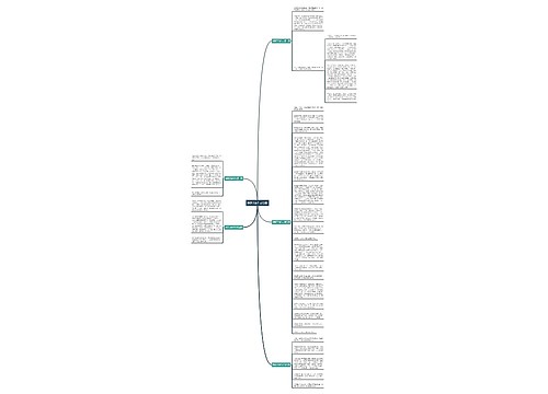 刺梨子的作文(5篇)思维导图