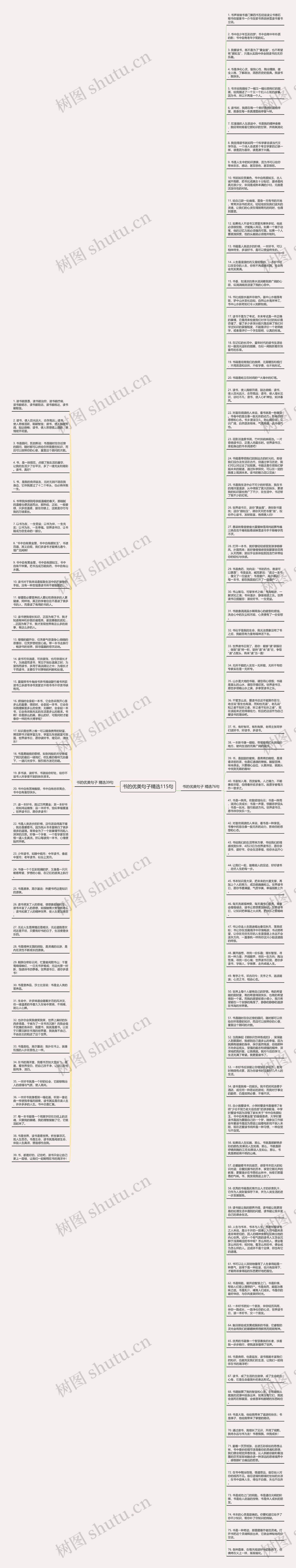 书的优美句子精选115句思维导图