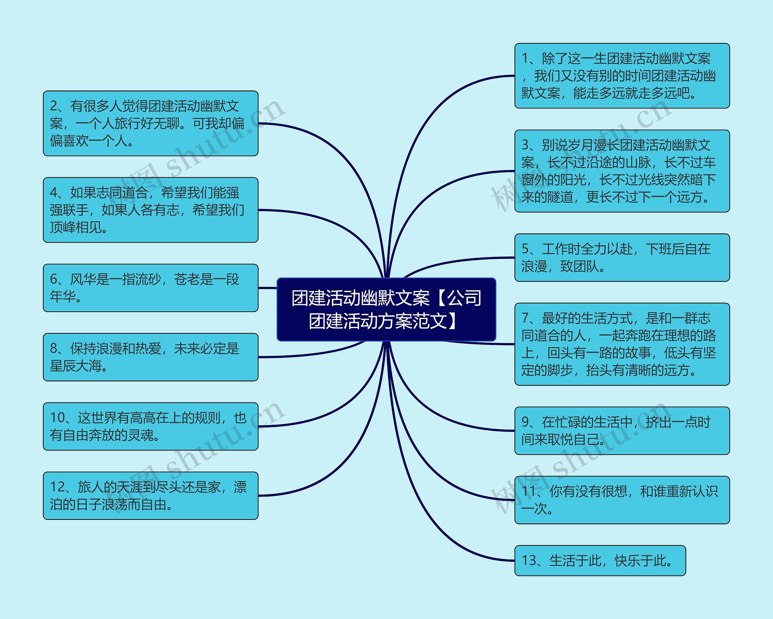 团建活动幽默文案【公司团建活动方案范文】 团建活动幽默文案【公司团建活动方案范文】