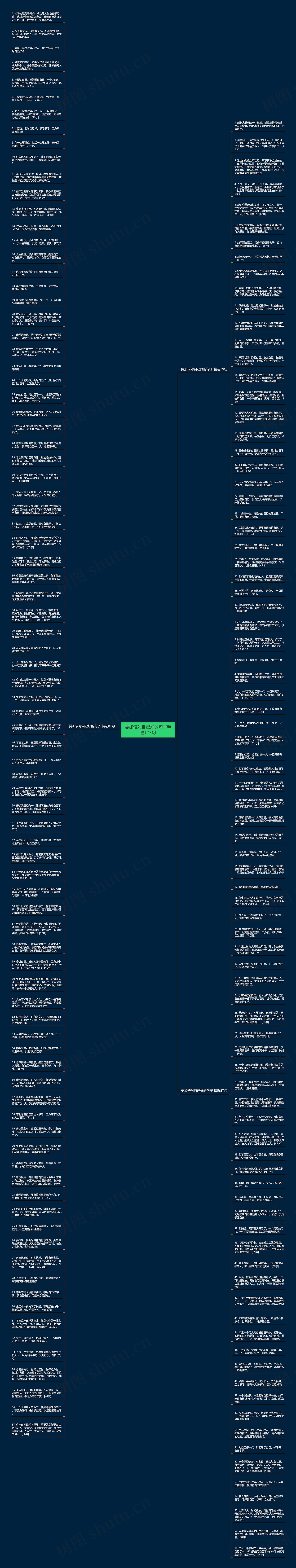要加倍对自己好的句子精选173句思维导图