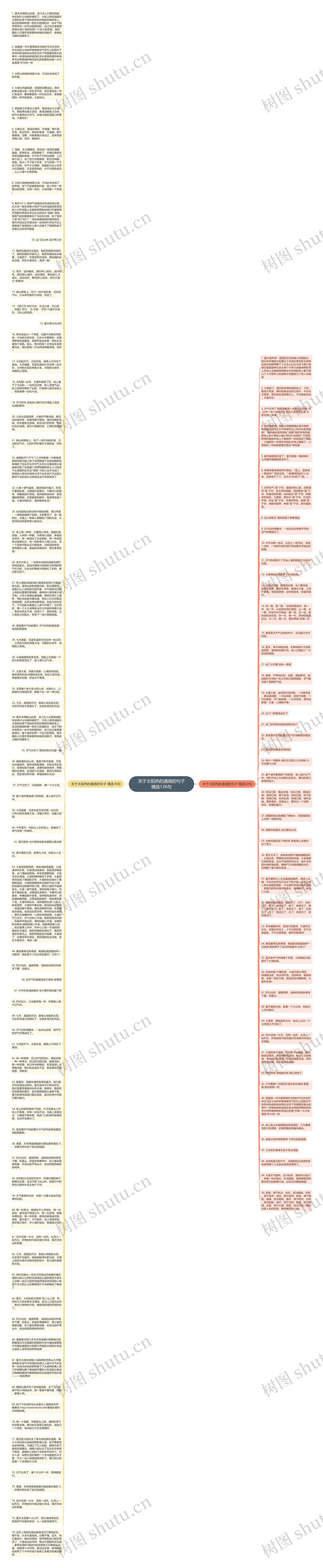关于太阳热的通感的句子精选126句思维导图