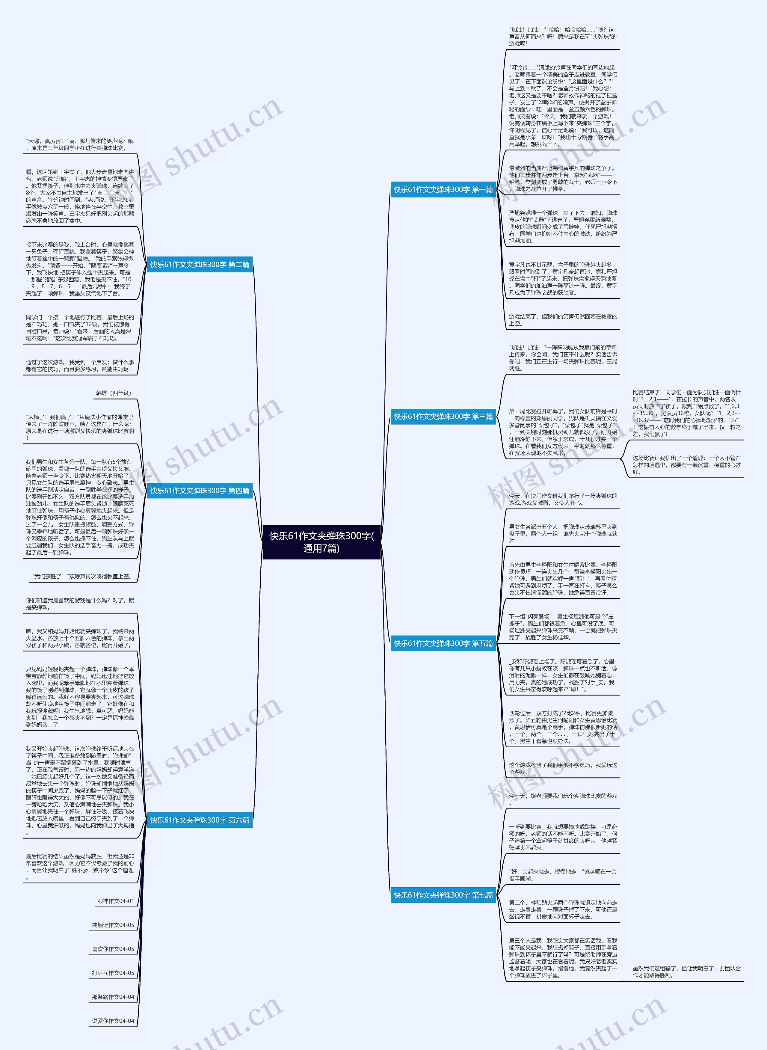 快乐61作文夹弹珠300字(通用7篇)思维导图