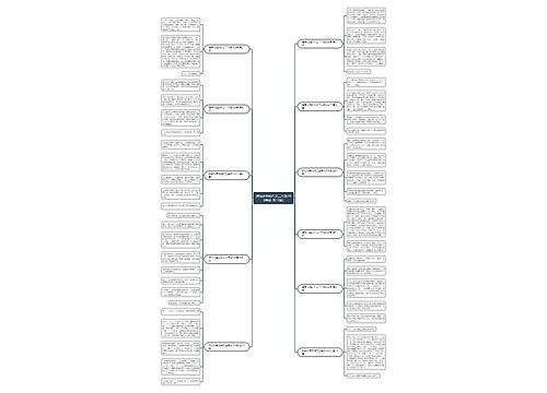 描写水果的作文三年级100字(汇总11篇) 描写水果的作文三年级100字(汇总11篇)