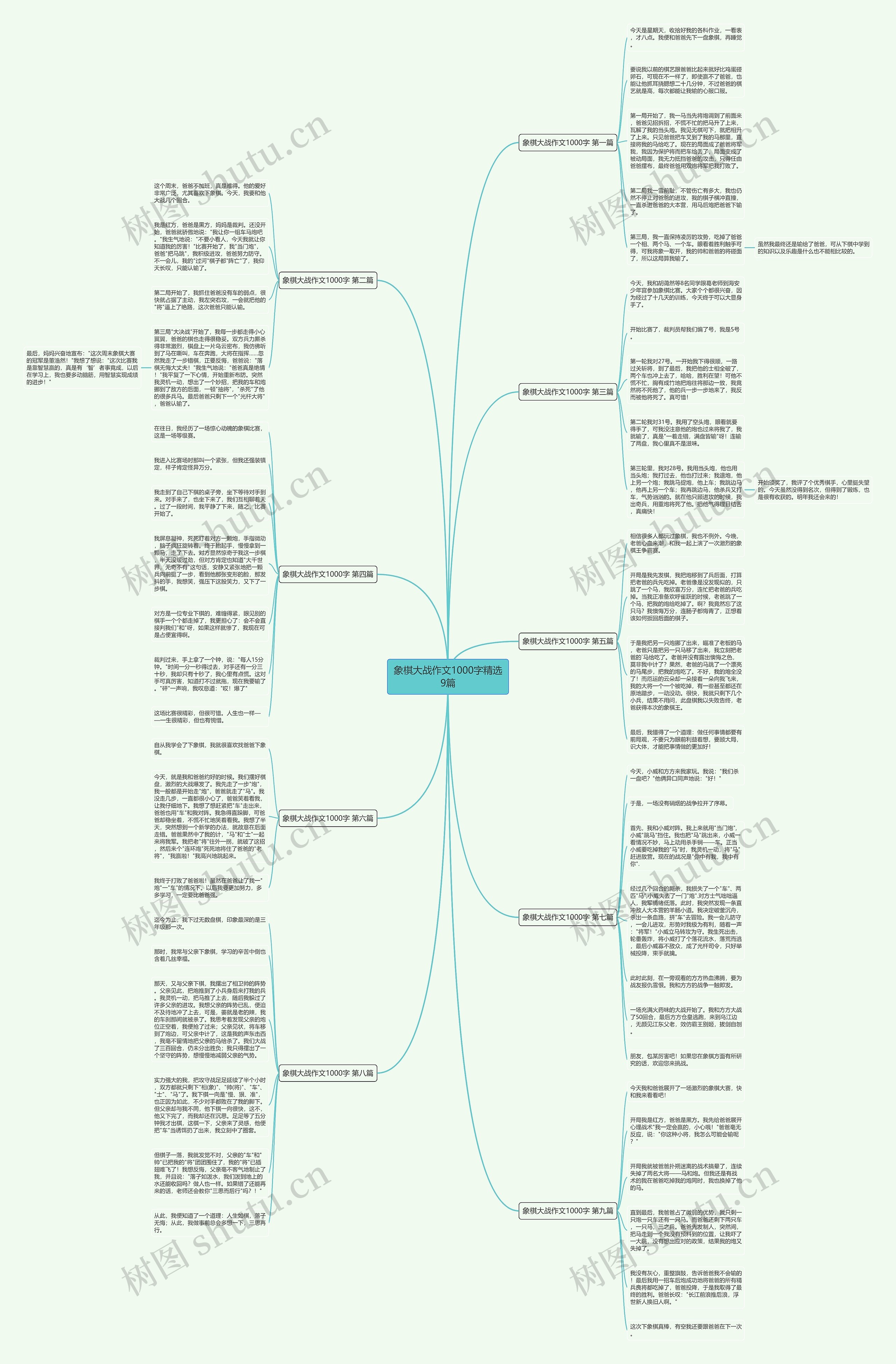象棋大战作文1000字精选9篇 象棋大战作文1000字精选9篇