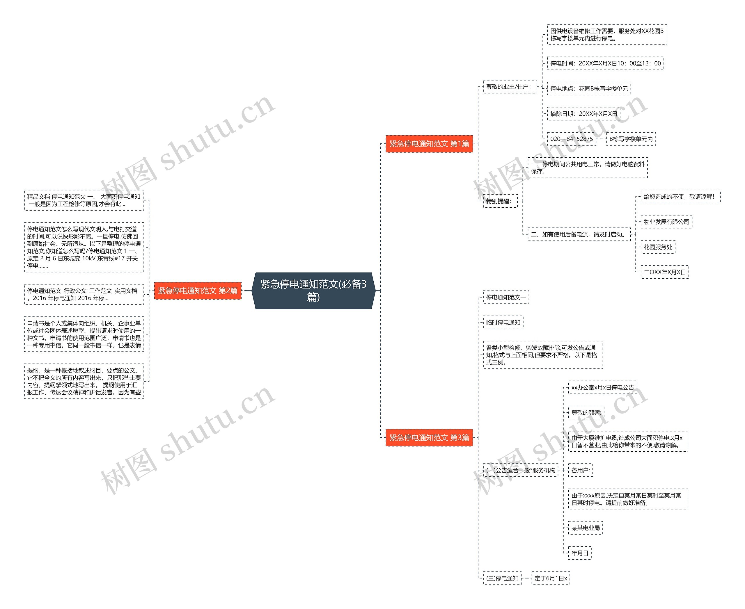 紧急停电通知范文(必备3篇)思维导图