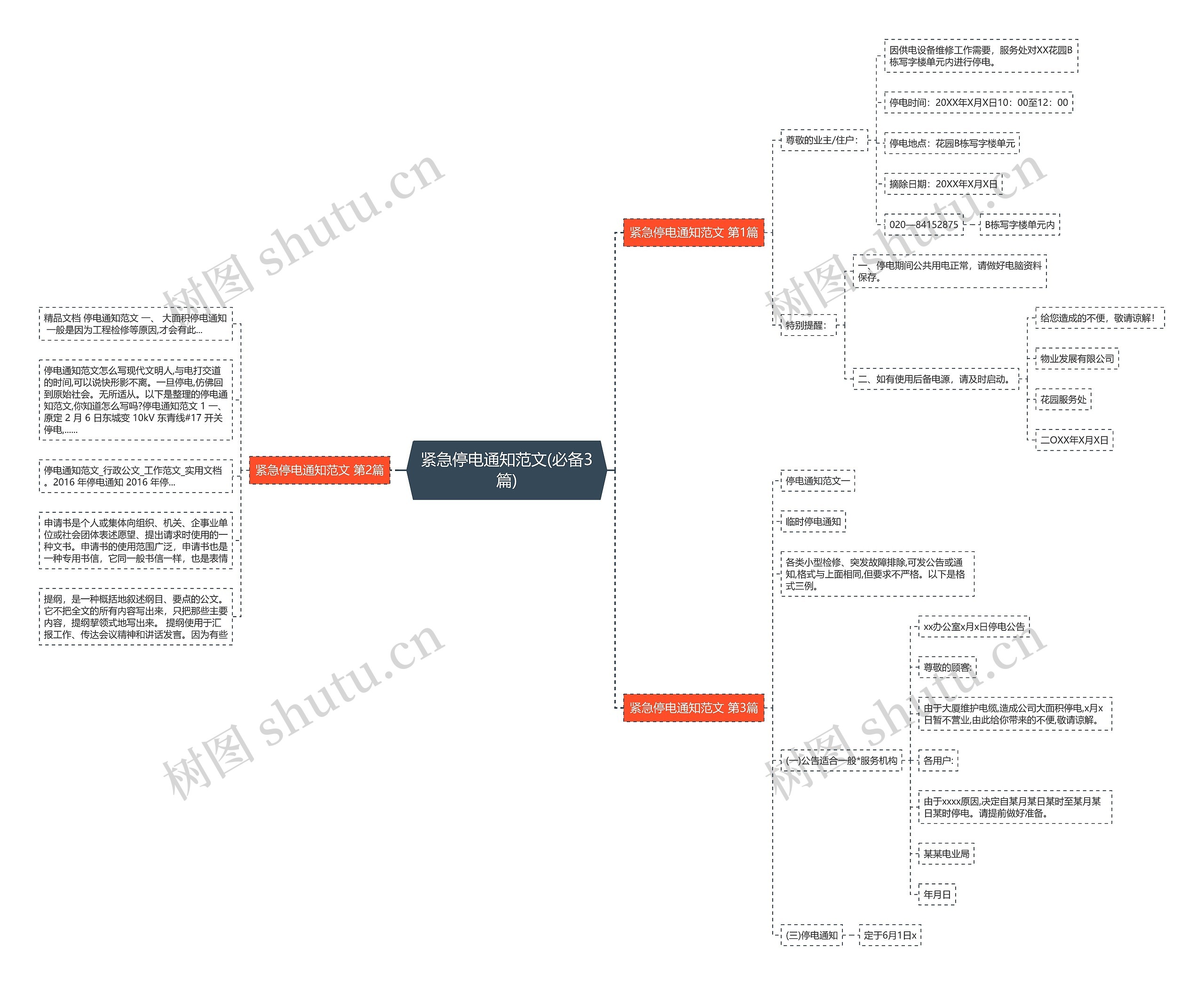 紧急停电通知范文(必备3篇) 紧急停电通知范文(必备3篇)