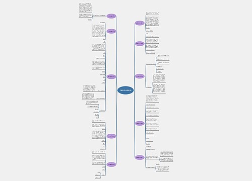 声明格式范文(精选十篇) 声明格式范文(精选十篇)