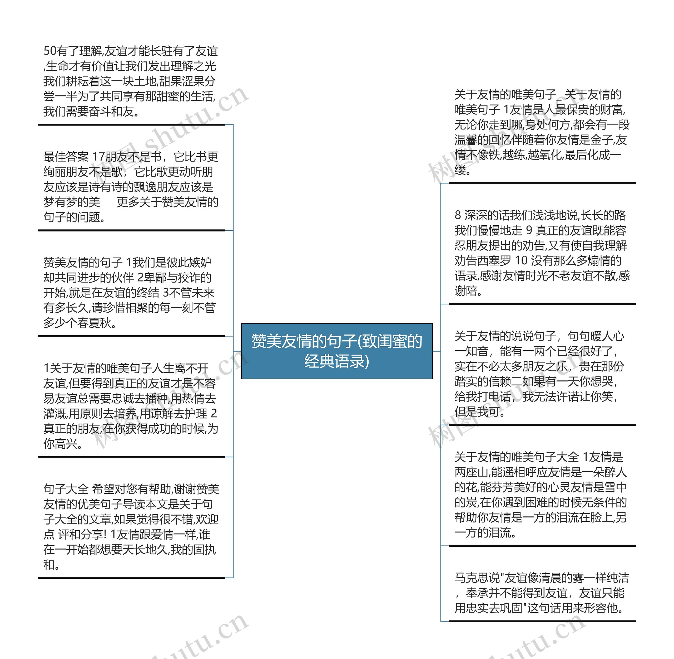 赞美友情的句子(致闺蜜的经典语录)