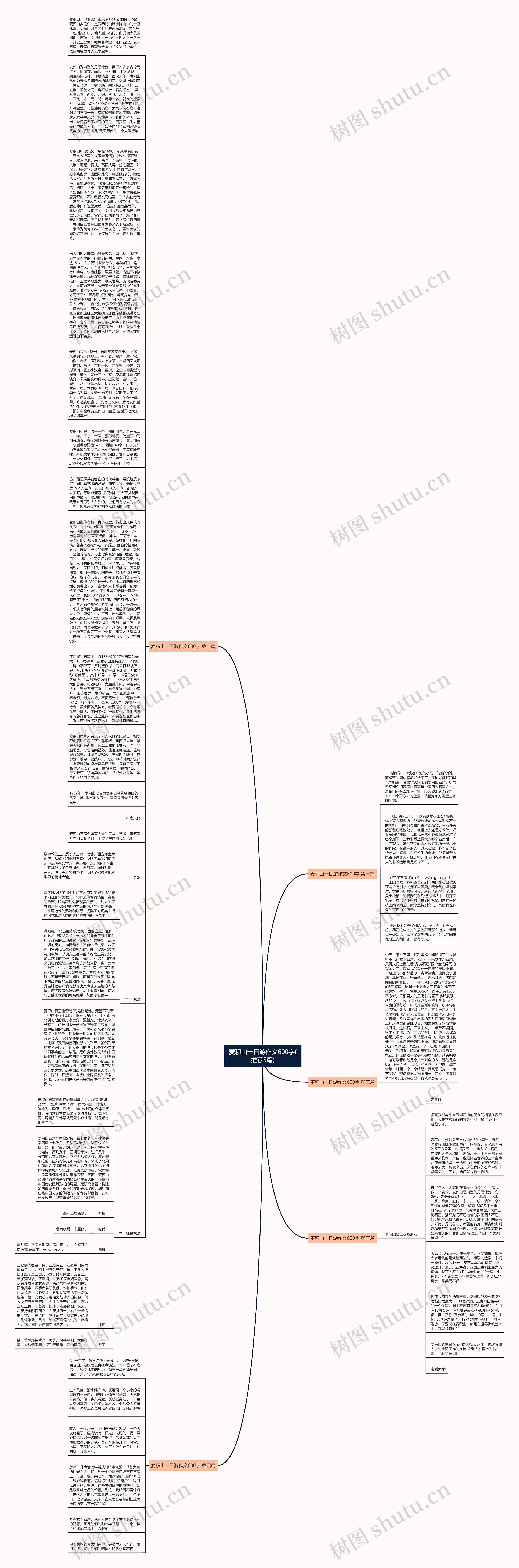 麦积山一日游作文600字(推荐5篇)思维导图高清图 麦积山一日游作文600字(推荐5篇)思维导图