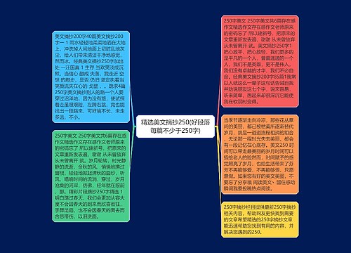 精选美文摘抄250(好段落每篇不少于250字) 精选美文摘抄250(好段落每篇不少于250字)