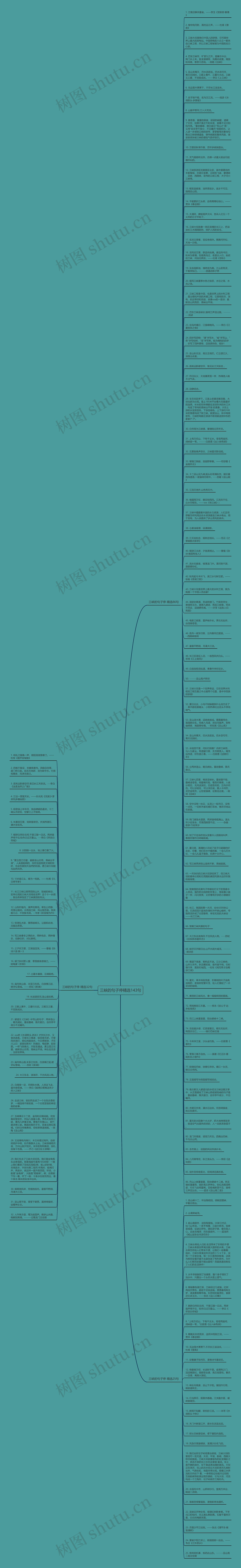 三峡的句子停精选143句思维导图