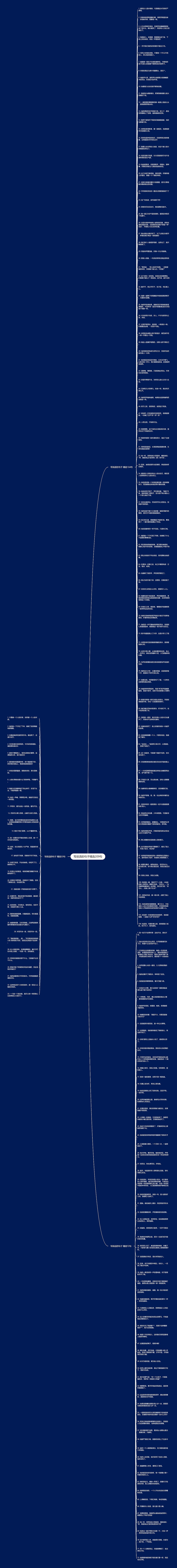 写说话的句子精选209句思维导图