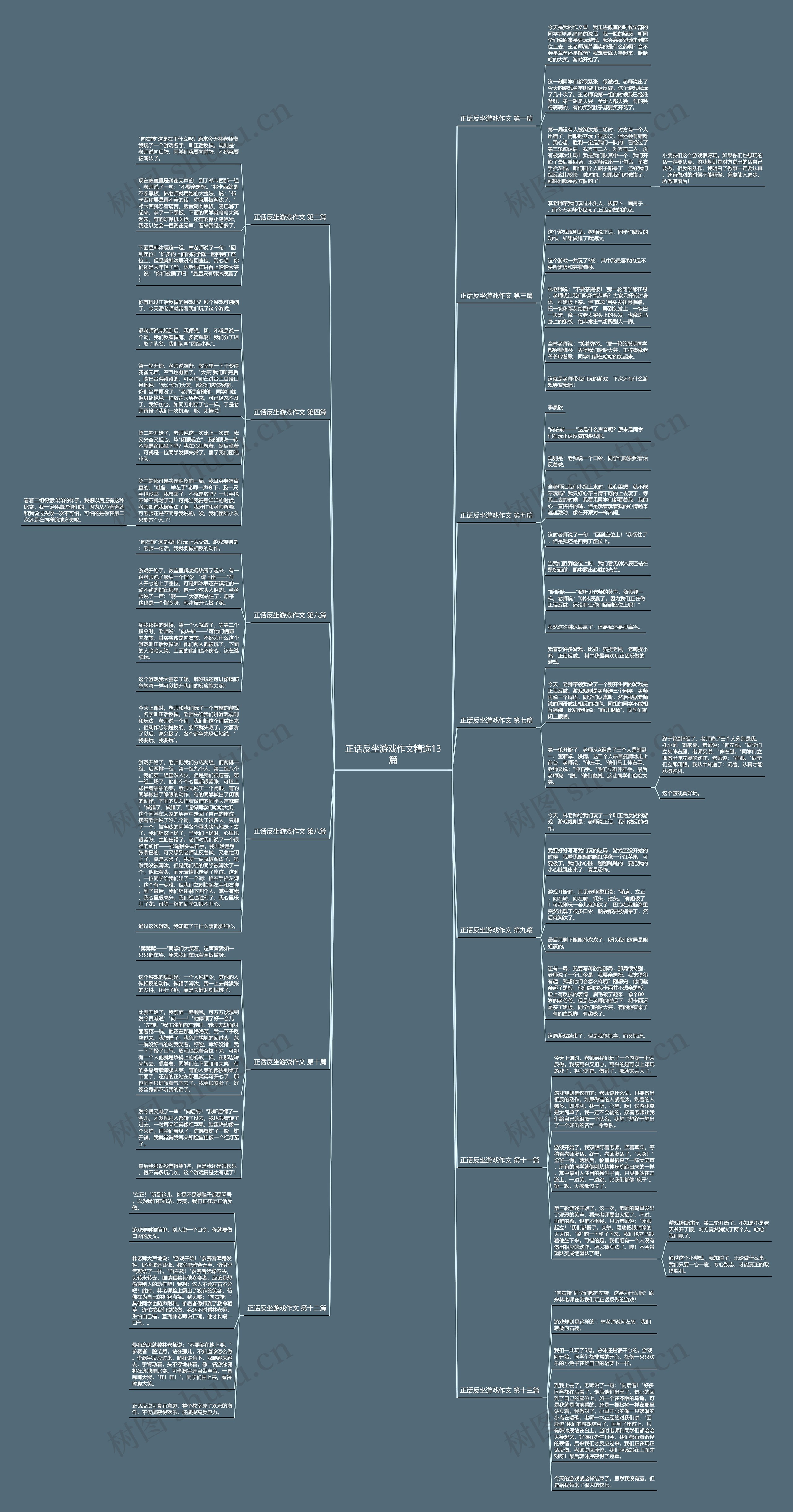 正话反坐游戏作文精选13篇 正话反坐游戏作文精选13篇