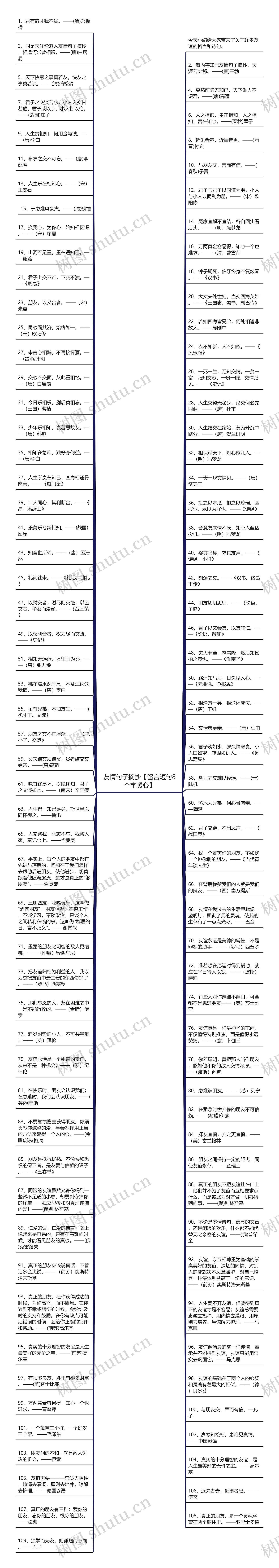 友情句子摘抄【留言短句8个字暖心】