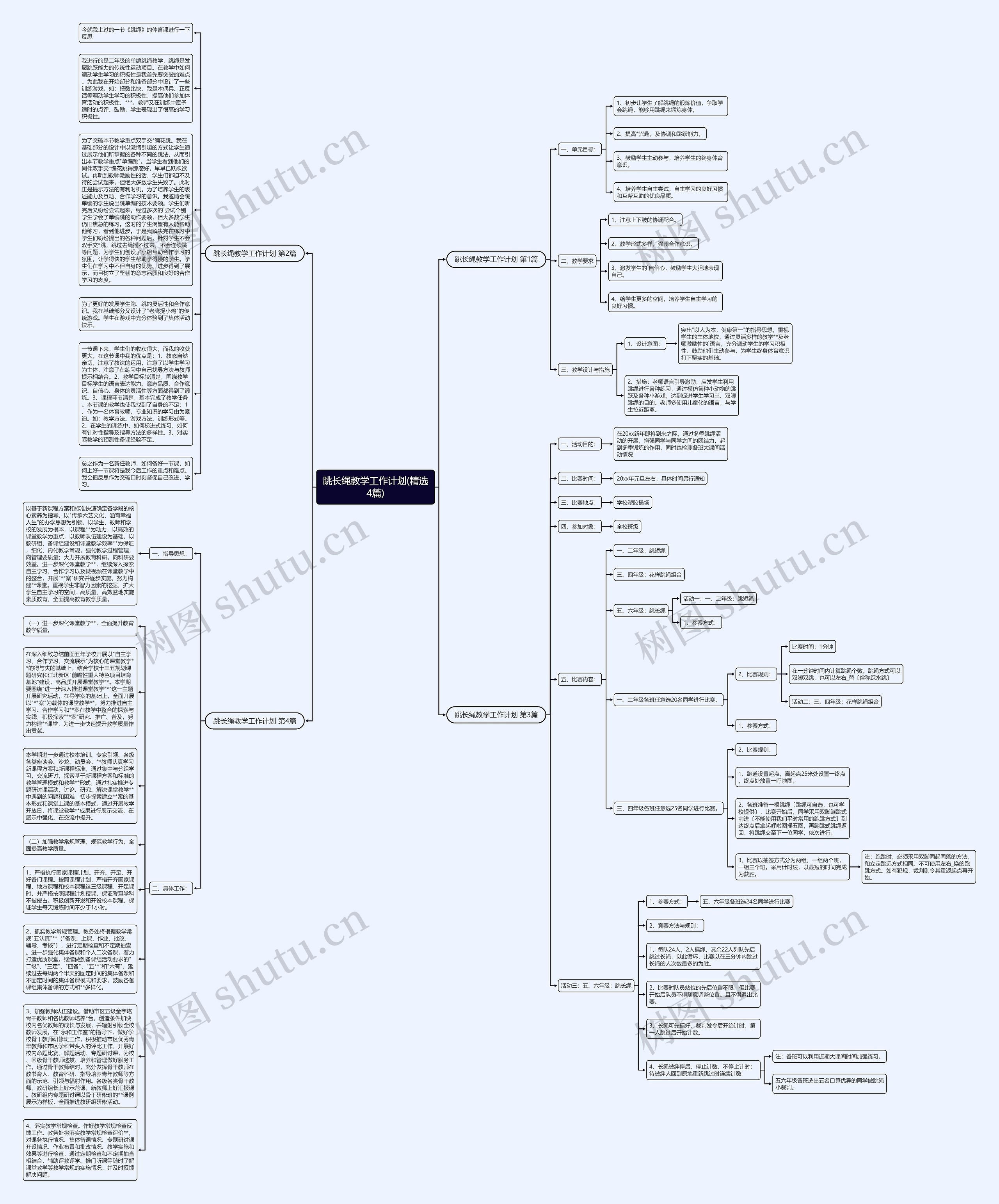 跳长绳教学工作计划(精选4篇)思维导图