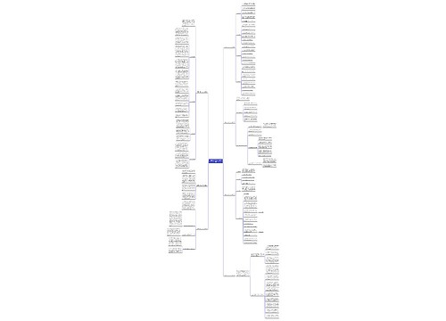 工商所2014工作计划共7篇