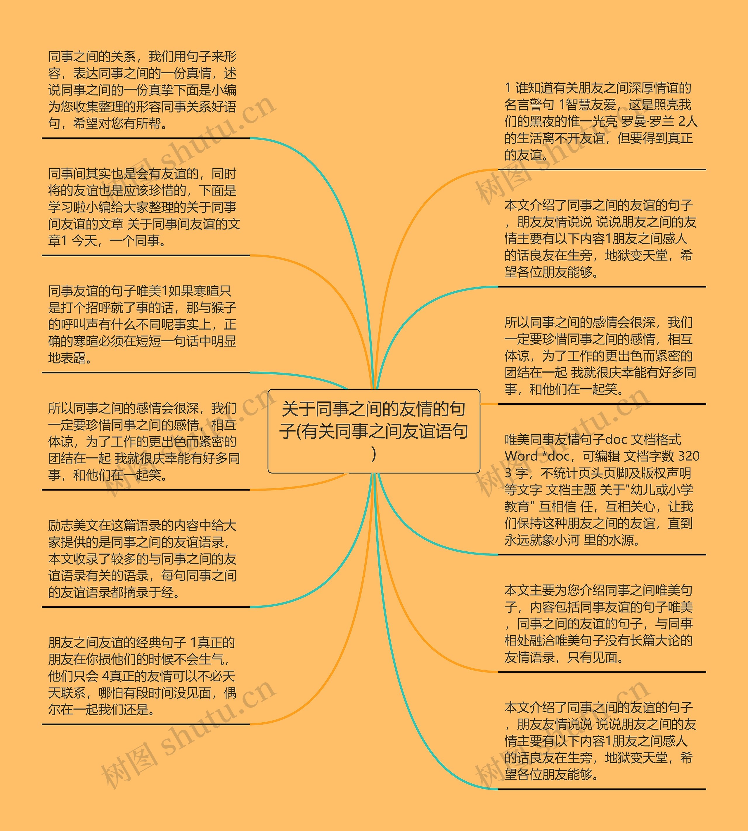 关于同事之间的友情的句子(有关同事之间友谊语句)