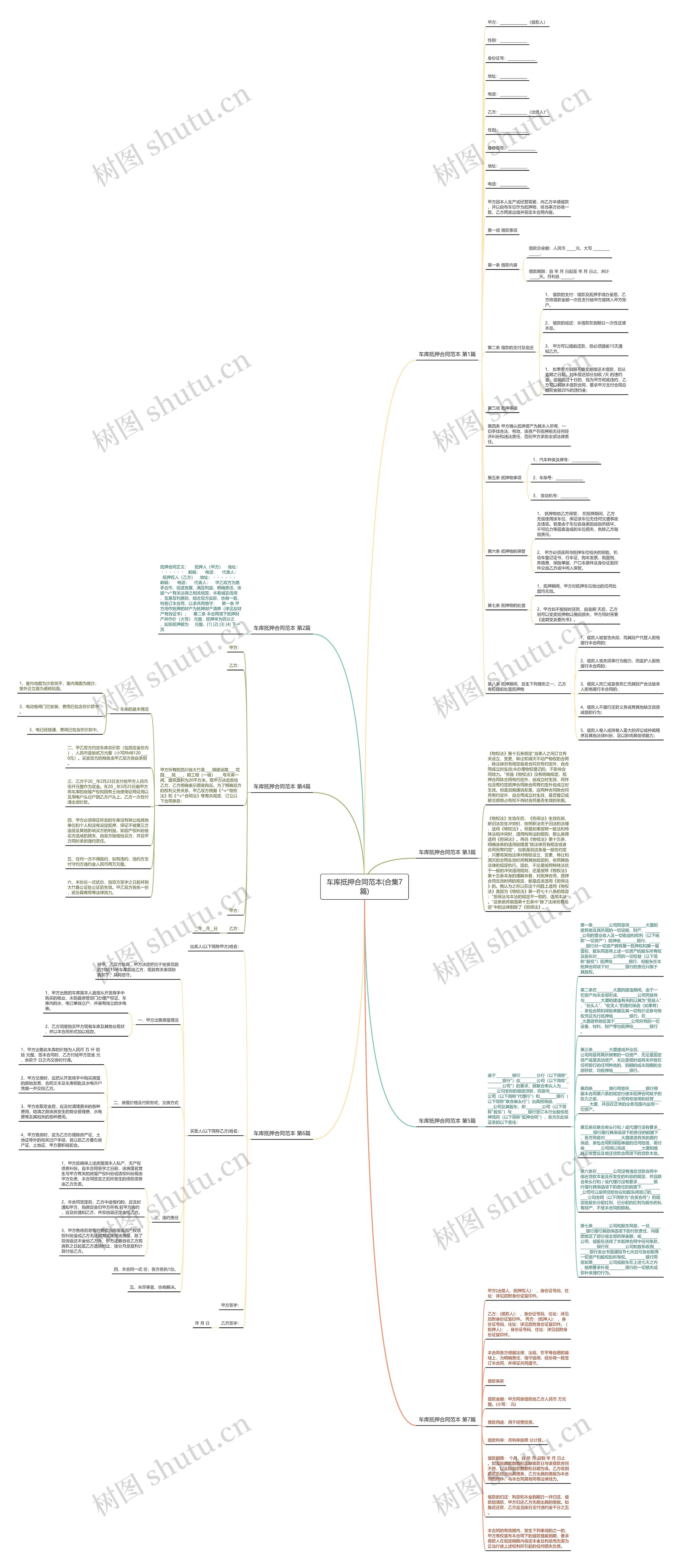 车库抵押合同范本(合集7篇)思维导图